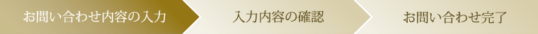 お問い合わせ内容の入力
